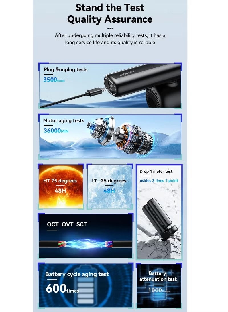 ايساجر مكنسة إيساجر F19 Plus اللاسلكية 5 في 1 مع منفاخ هواء 150PSI – قوة شفط 8000PA، بطارية 4000mAh باور بنك، شحن USB-C، فلتر HEPA قابل للغسل | جهاز محمول لتنظيف السيارة والمنزل والمكتب - Image 3